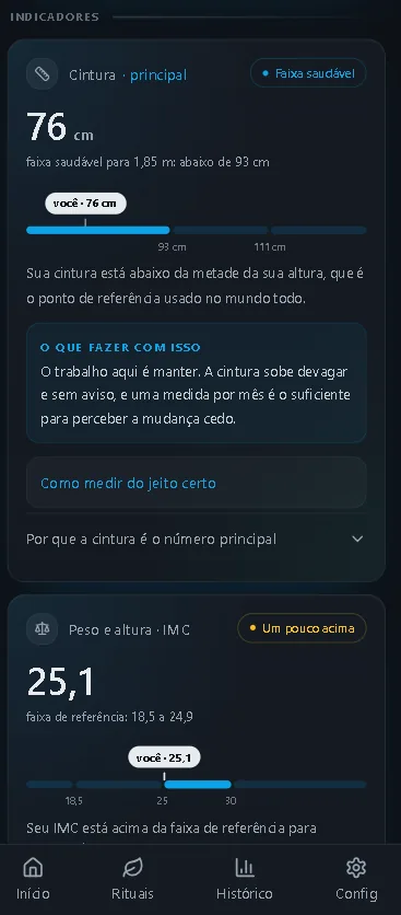 Leitura da cintura no Meu Gole, com barra de faixas e orientação