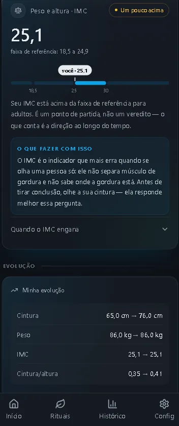 Leitura do IMC no Meu Gole explicando quando ele engana